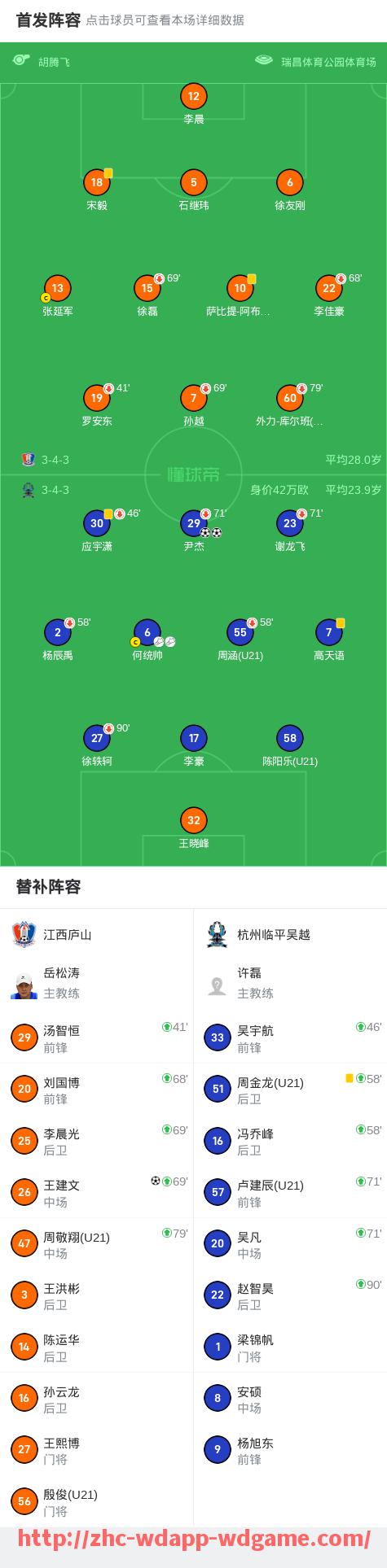 问鼎娱乐官网-《FIFA20》游戏中英超球员能力值最强TOP10